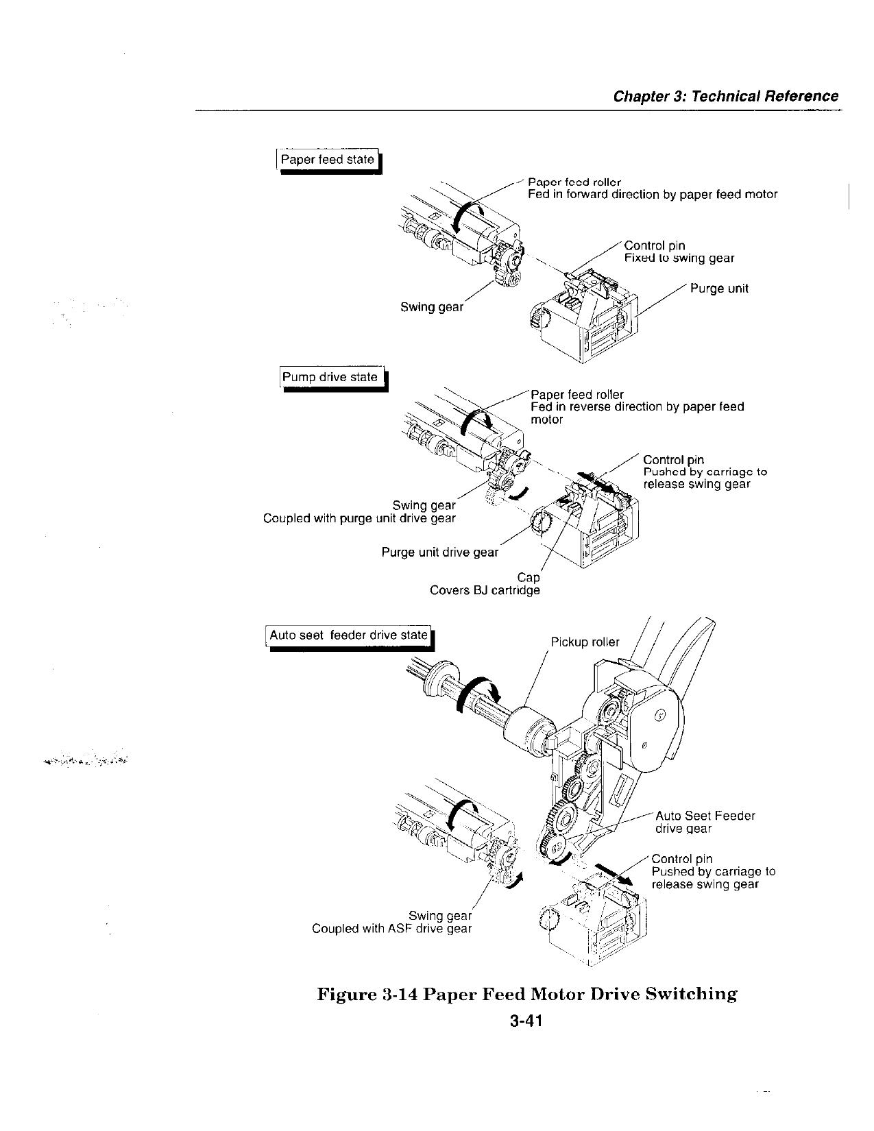 Canon FAX FP-B640 Parts and Service Manual-3